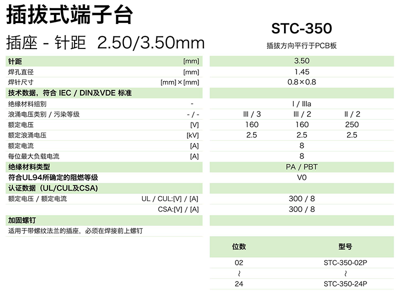 stc-350參數(shù).png