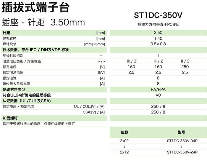 st1dc-350v參數(shù).png