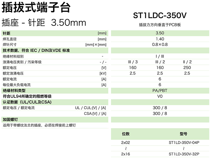 st1ldc-350v參數(shù).png