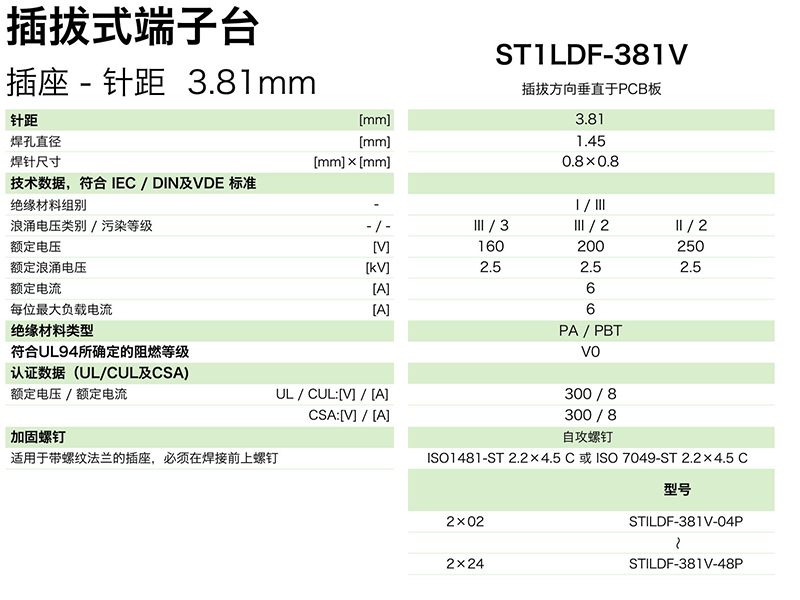 ST1LDF-381V參數(shù).png