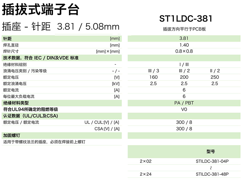 ST1LDC-381參數(shù).png