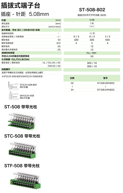 ST-508-802參數(shù).png