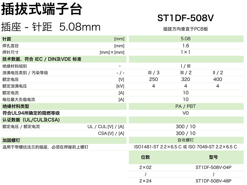 ST1DF-508V參數(shù).png