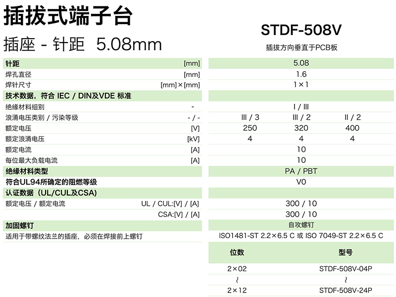 STDF-508V參數(shù).png