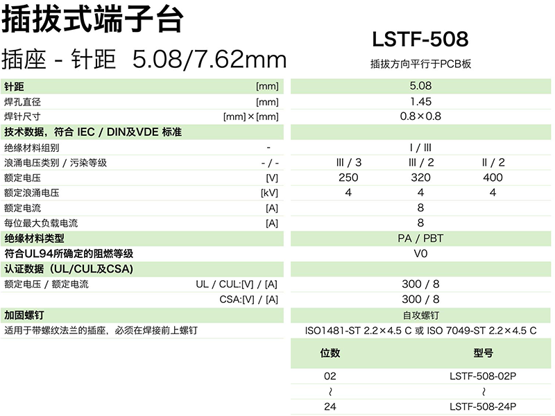 LSTF-508參數(shù).png