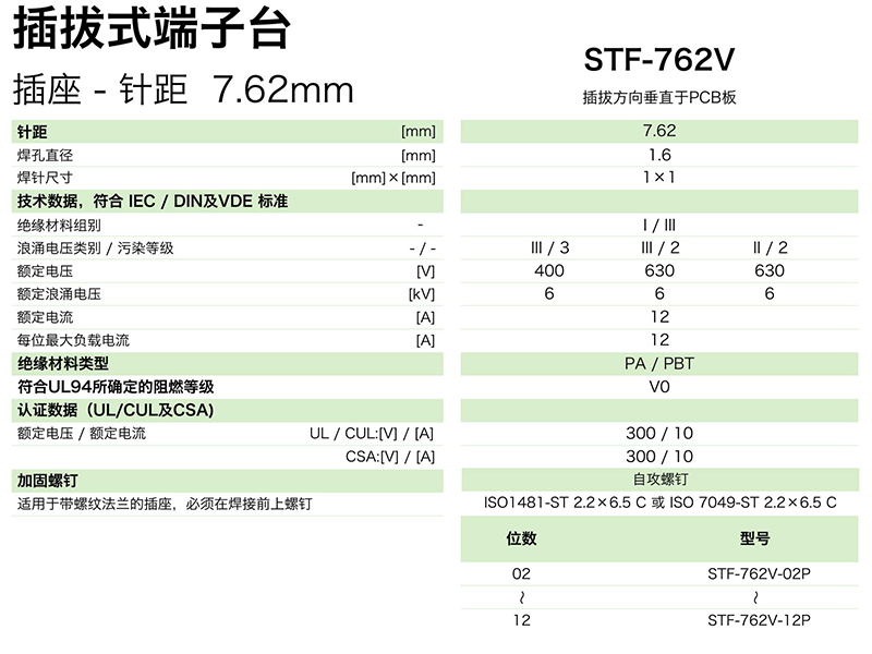 STF-762V參數(shù).png