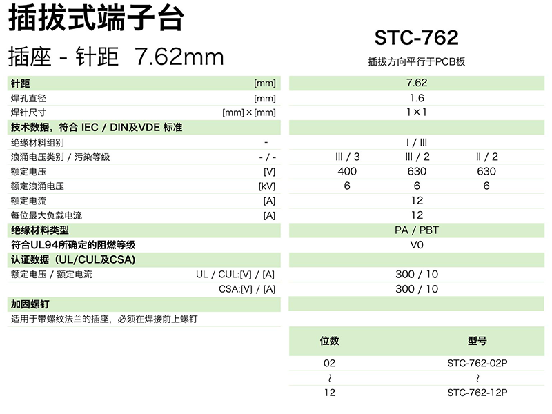 STC-762參數(shù).png