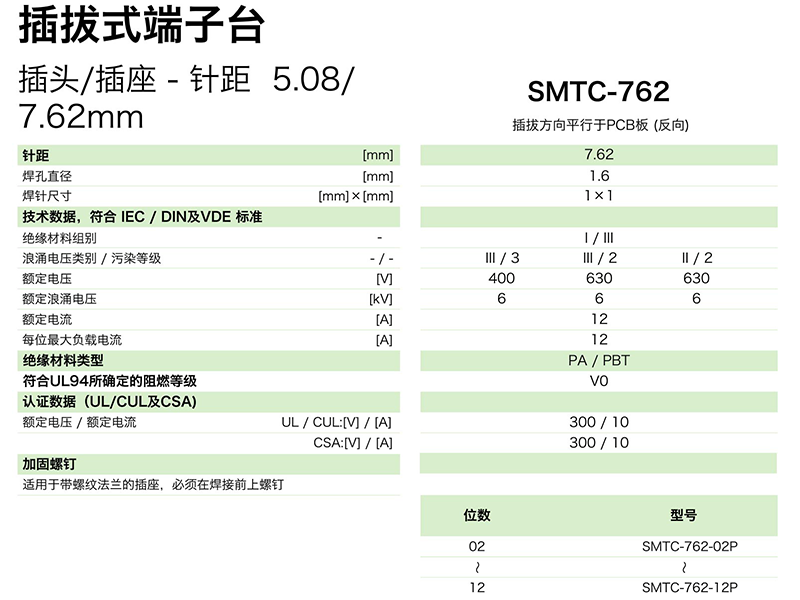 SMTC-762參數(shù).png