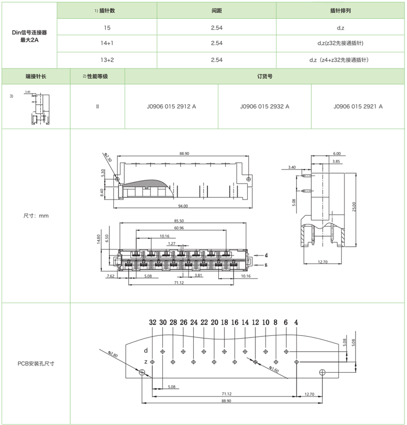 DIN41612結(jié)構(gòu)H15-三排標(biāo)準(zhǔn)型J0906系列-公連接器參數(shù)和圖紙