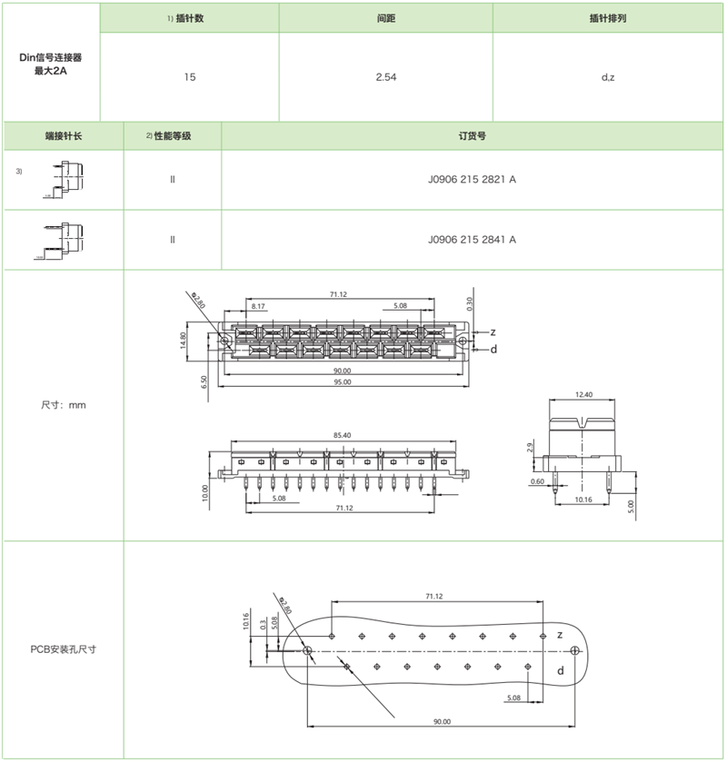 DIN41612結(jié)構(gòu)H15-三排標(biāo)準(zhǔn)型J0906系列-母連接器參數(shù)和圖紙