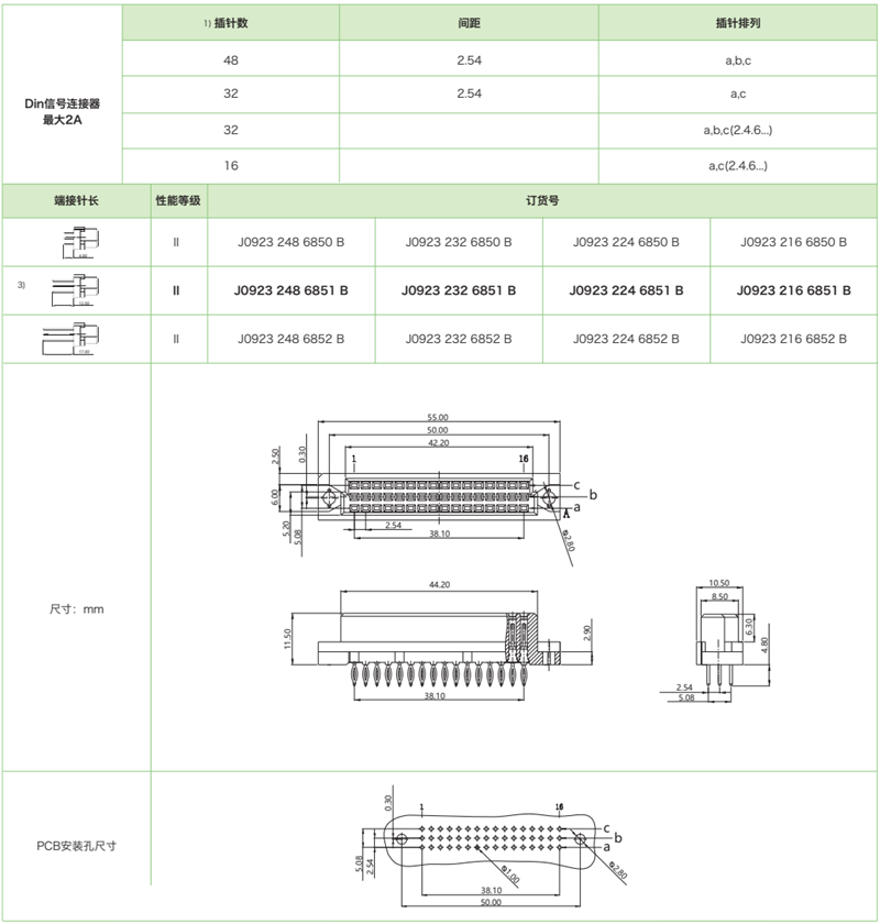 DIN41612結構C/2-三排短型J0923系列-壓接式母連接器參數(shù)和圖紙