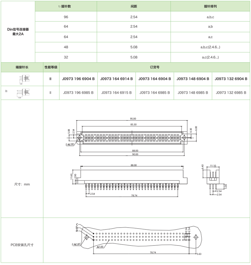 DIN41612結(jié)構(gòu)R-三排反型J0973系列-壓接式公連接器參數(shù)和圖紙