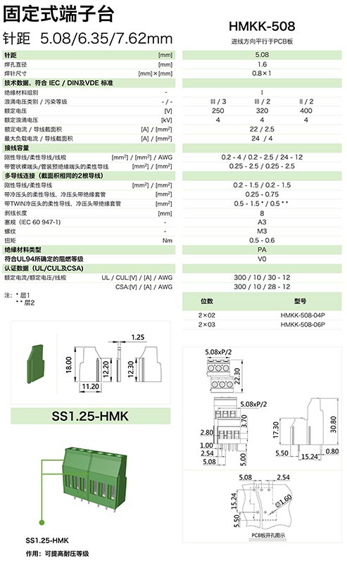 HMKK-508參數(shù).jpg