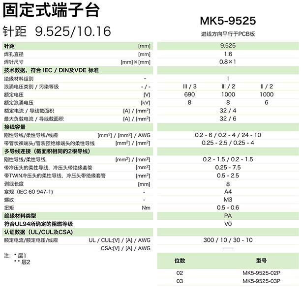 mk5-9525參數(shù).jpg