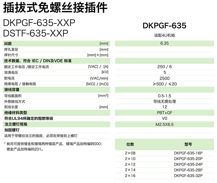 DKPGF-635-XXP參數(shù).png