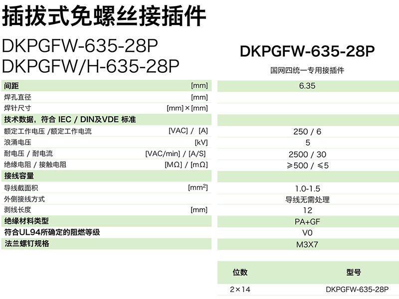 dkpgfw-635-28p參數(shù).png