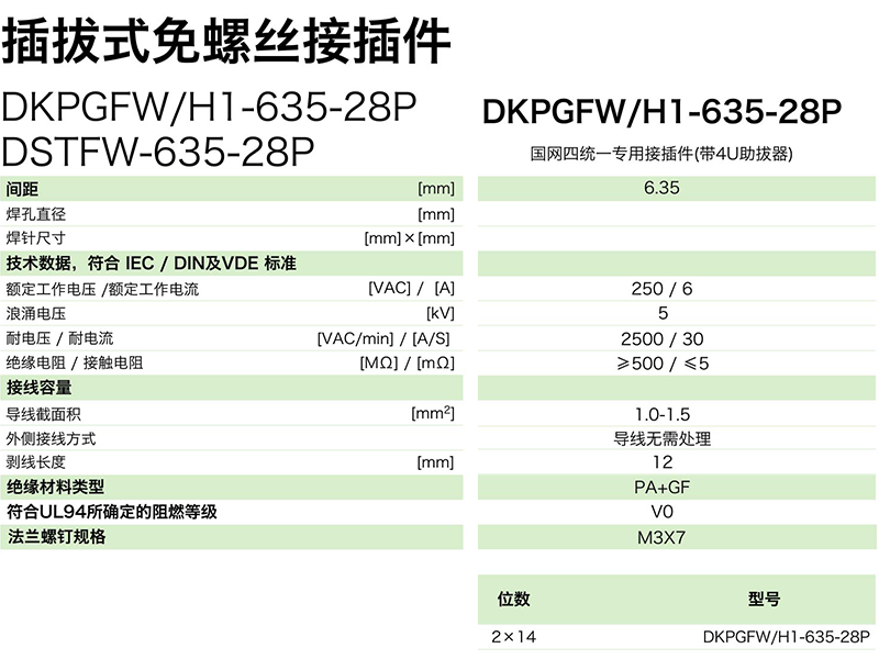 DKPGFWH1-635-28P參數(shù).png