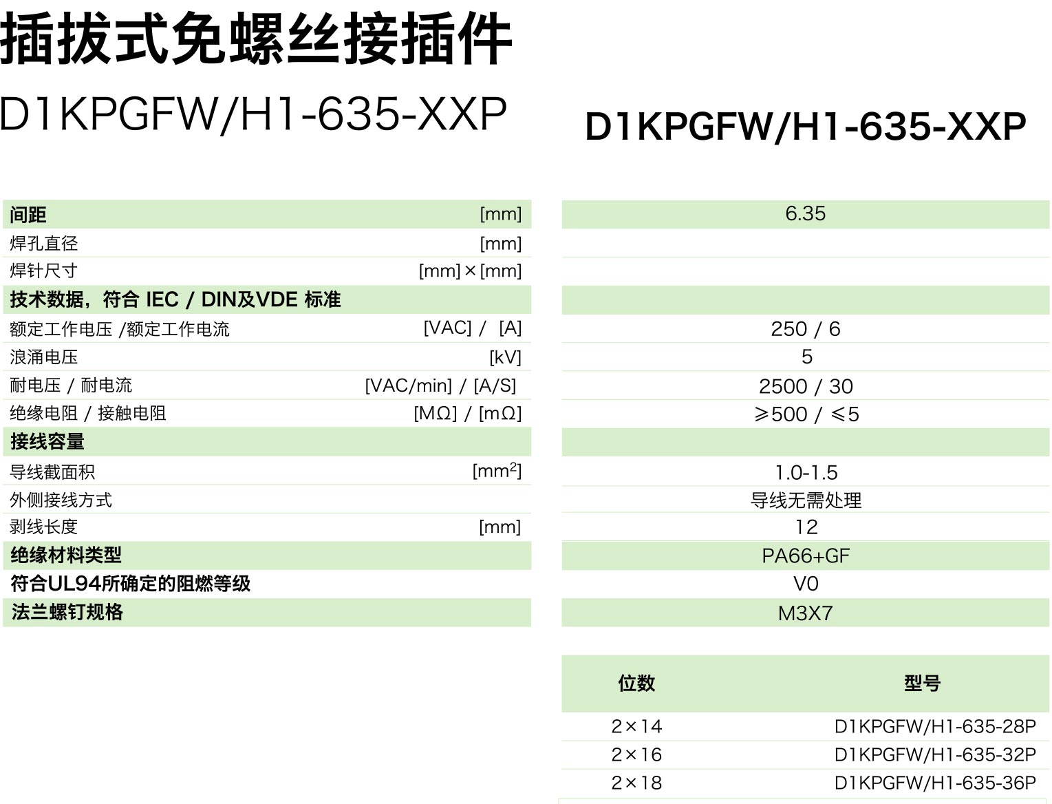 D1KPGFWH1-635-XXP參數(shù).jpg