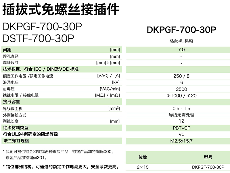 dkpgf-700-30p參數(shù).png