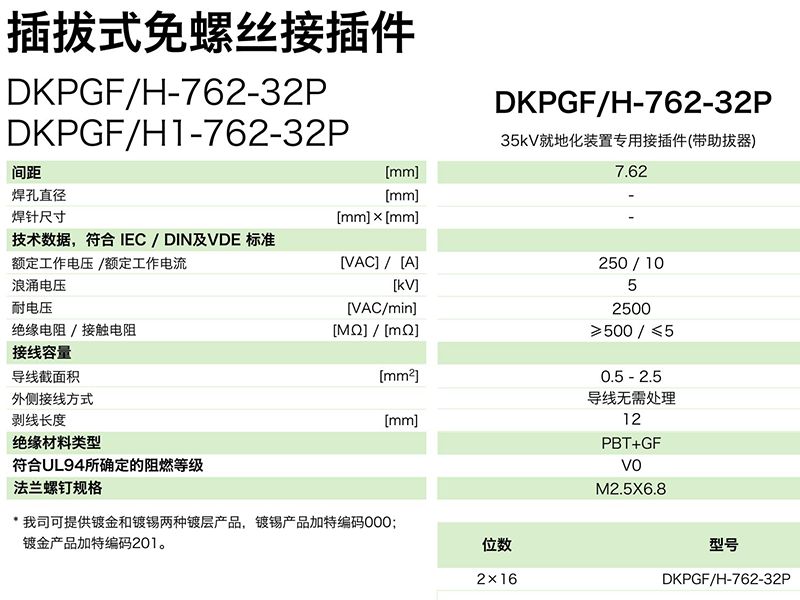 DKPGFH-762-32P參數(shù).png