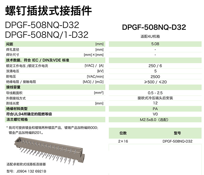 DPGF-508NQ-D32參數(shù).jpg