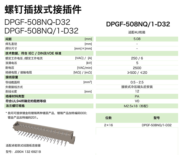 DPGF-508NQ1-D32參數(shù).jpg