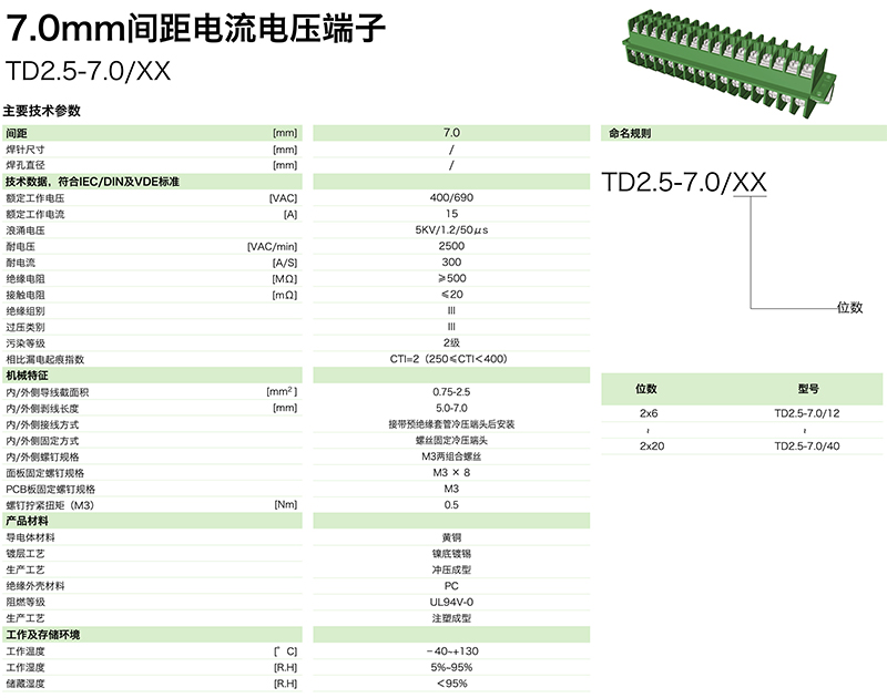 TD2.5-7.0XX參數(shù).jpg