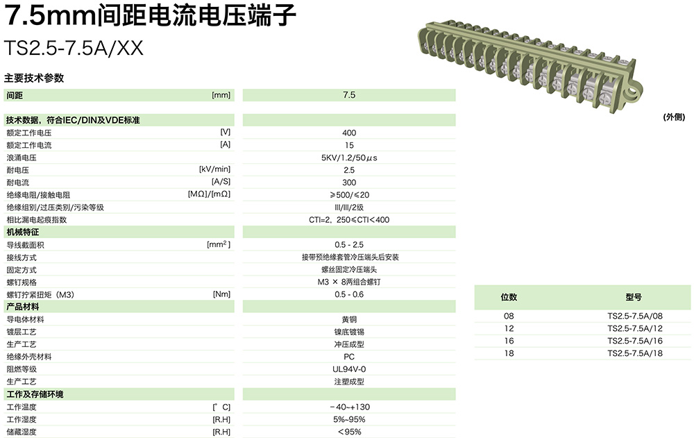 TS2.5-7.5A-XX參數(shù).jpg