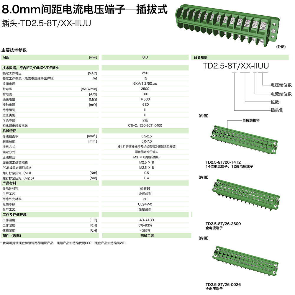 TD2.5-8T-XX-IIUU參數(shù).jpg