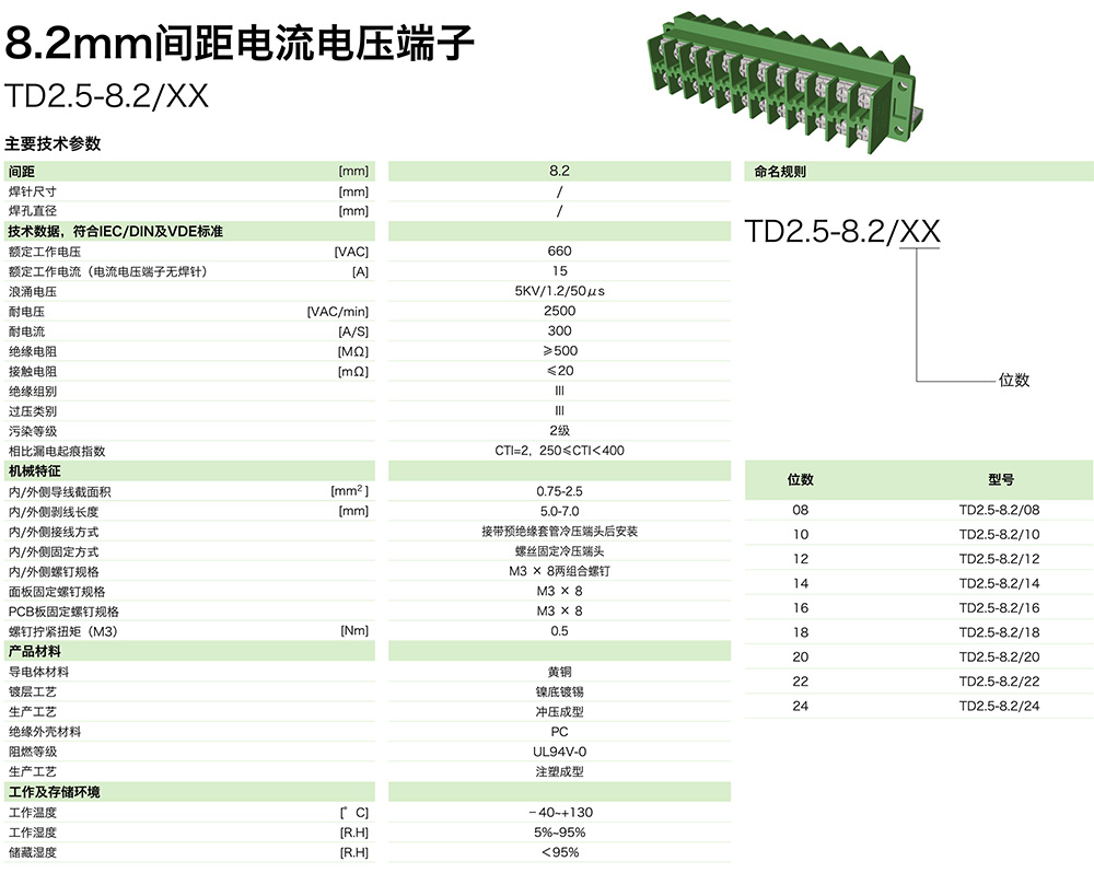 TD2.5-8.2-XX參數(shù).jpg