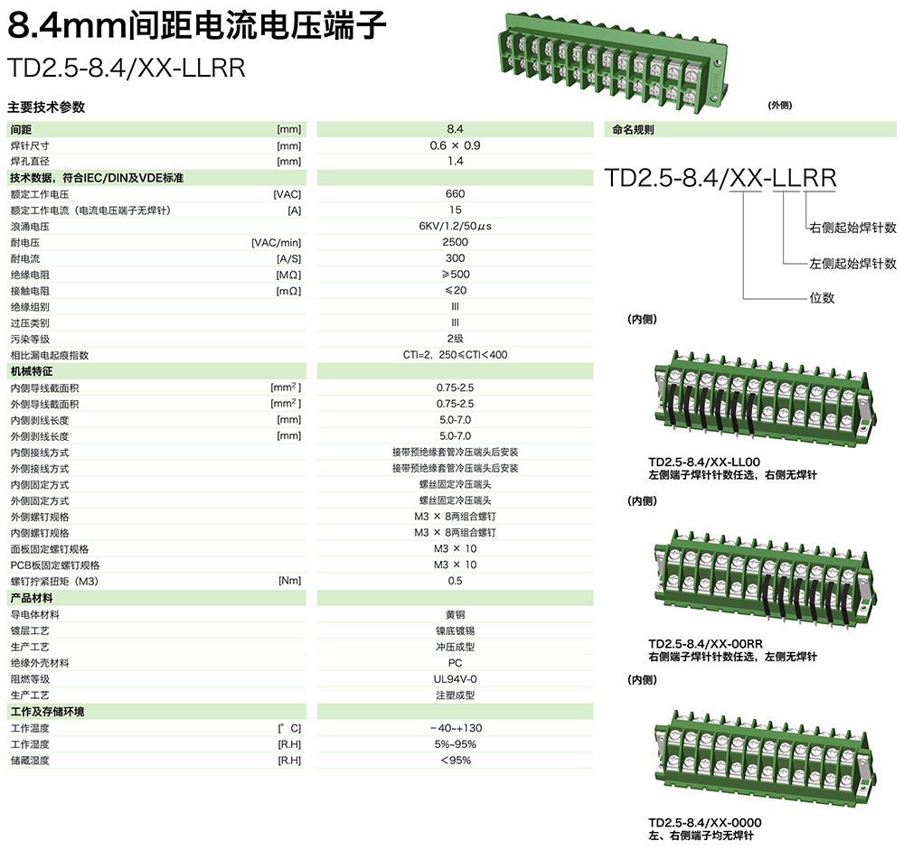 TD2.5-8.4-XX-LLRR參數(shù).jpg