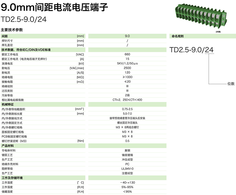 TD2.5-9.0-24參數(shù).jpg