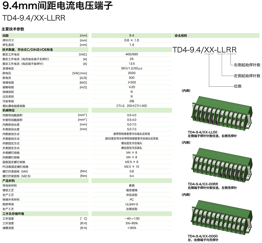 TD4-9.4-XX-LLRR參數(shù).jpg