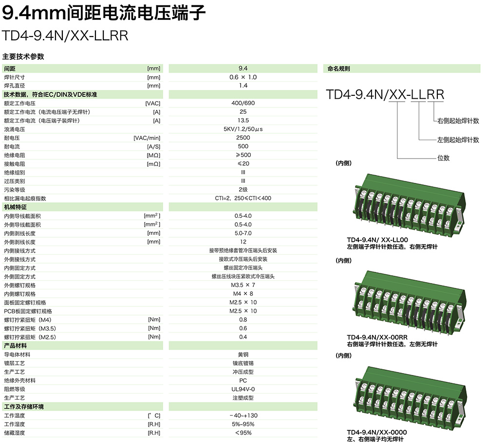 TD4-9.4N-XX-LLRR參數(shù).jpg