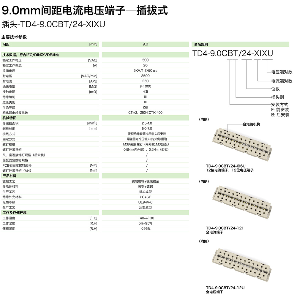 TD4-9.0CBT-24-XIXU參數(shù).jpg