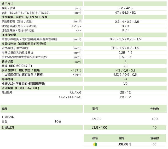 通用型接地端子JSLKG 3