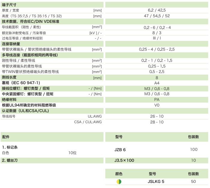 通用型接地端子JSLKG 5