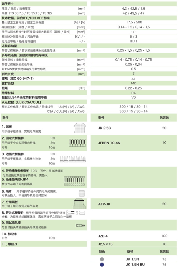 通用型接線端子JK1.5N