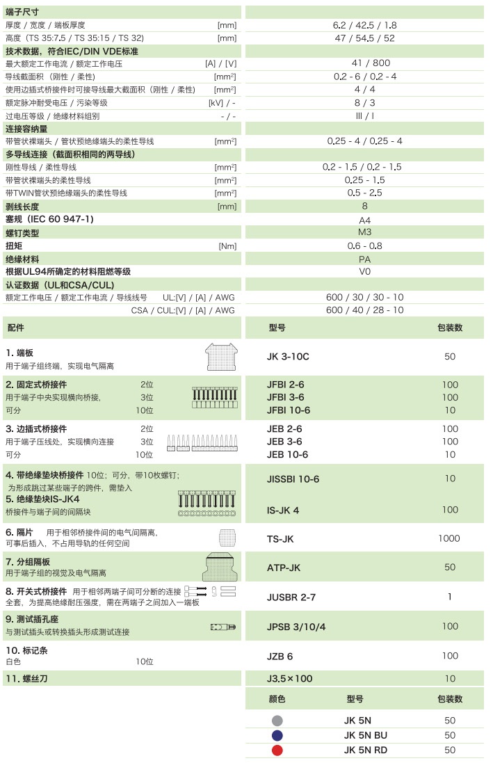 通用型接線端子JK5N