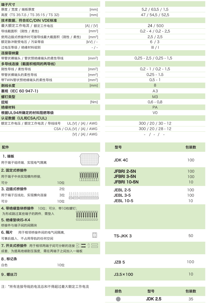 雙進(jìn)雙出端子JDK2.5