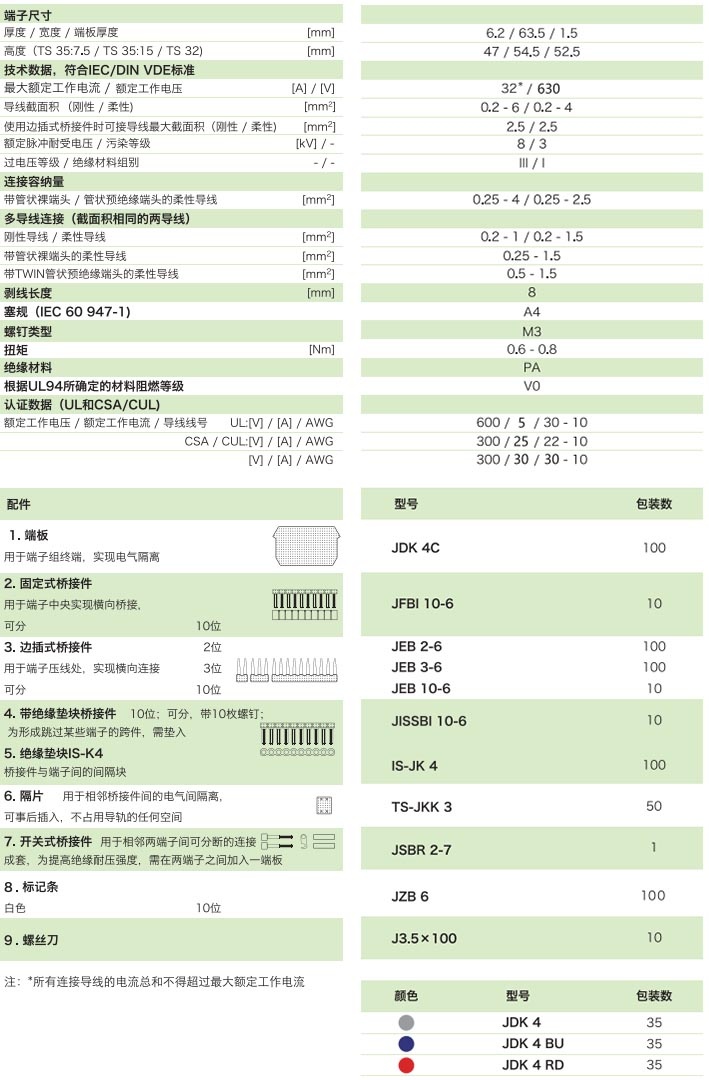 雙進(jìn)雙出端子JDK4