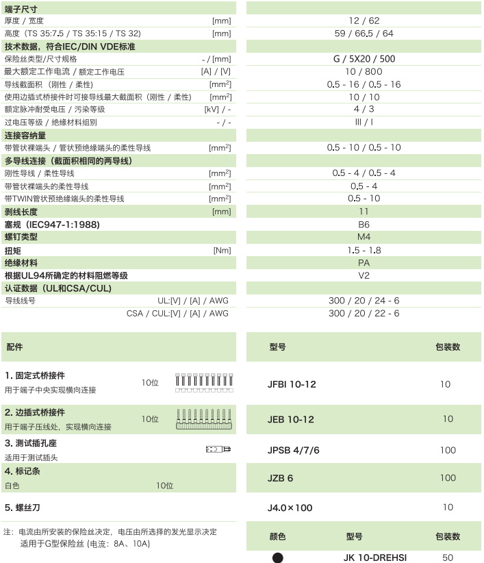 螺帽式保險絲端子 JK10-DRHESI