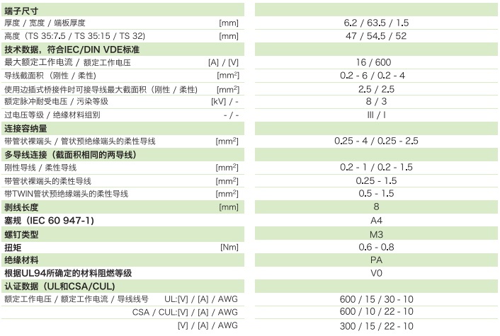 刀閘分?jǐn)喽俗覬DK4-MTK-P-P