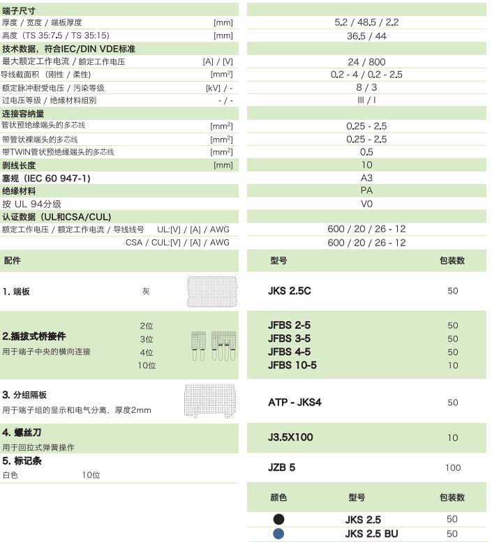 回拉式直通彈簧端子JKS2.5