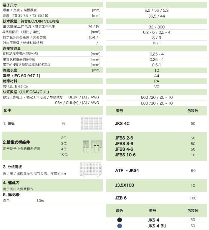 回拉式直通彈簧端子JKS4