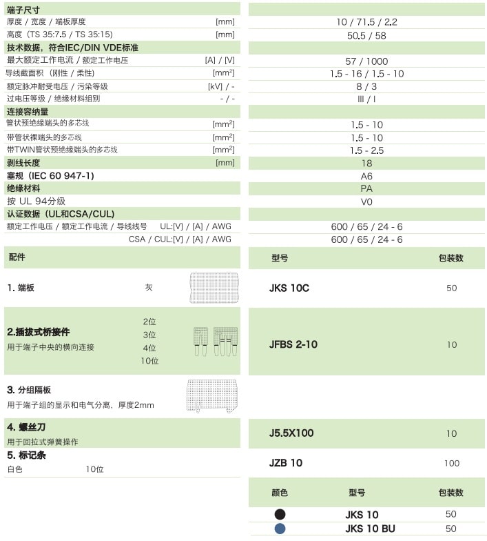 回拉式直通彈簧端子JKS10