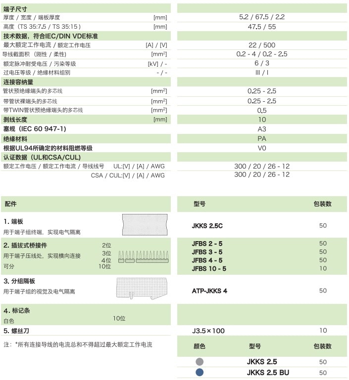 雙層回拉式彈簧端子JKKS 2.5