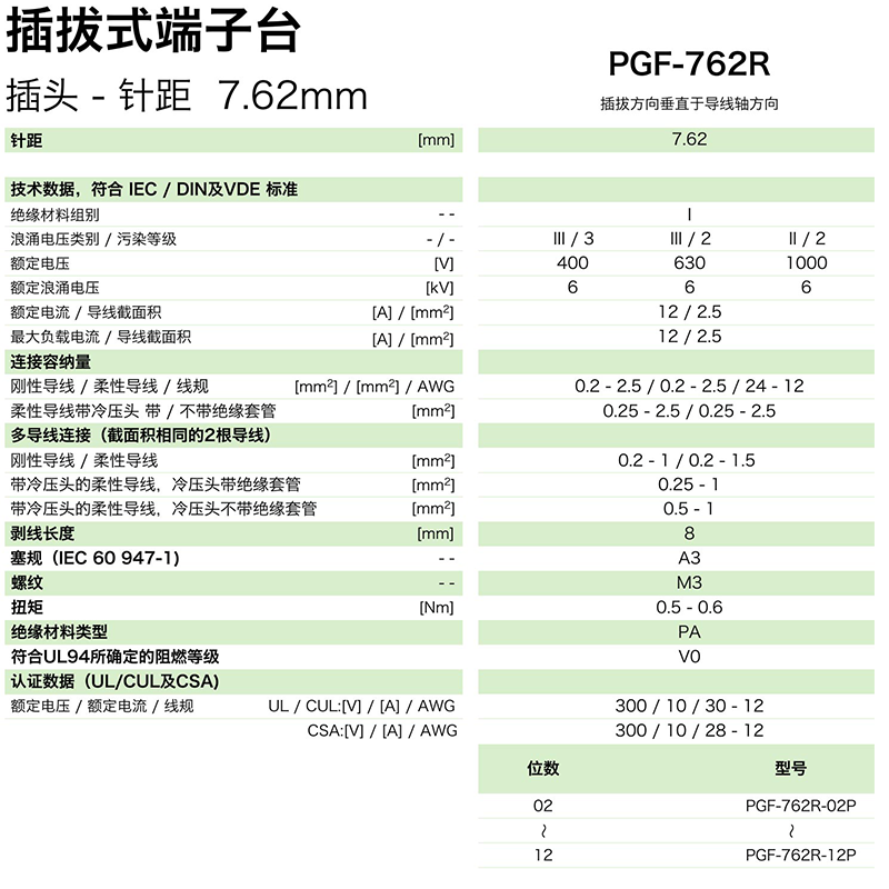 pgf-762r參數(shù).png