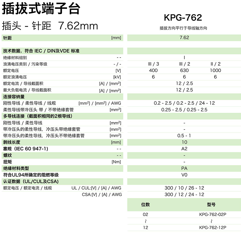 kpg-762參數(shù).png